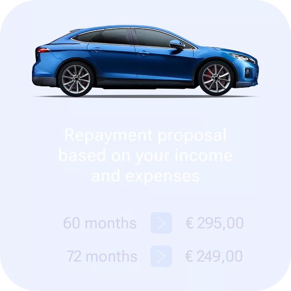 Loan Repayments